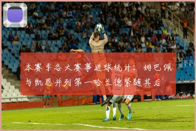 本赛季各大赛事进球统计：姆巴佩与凯恩并列第一哈兰德紧随其后